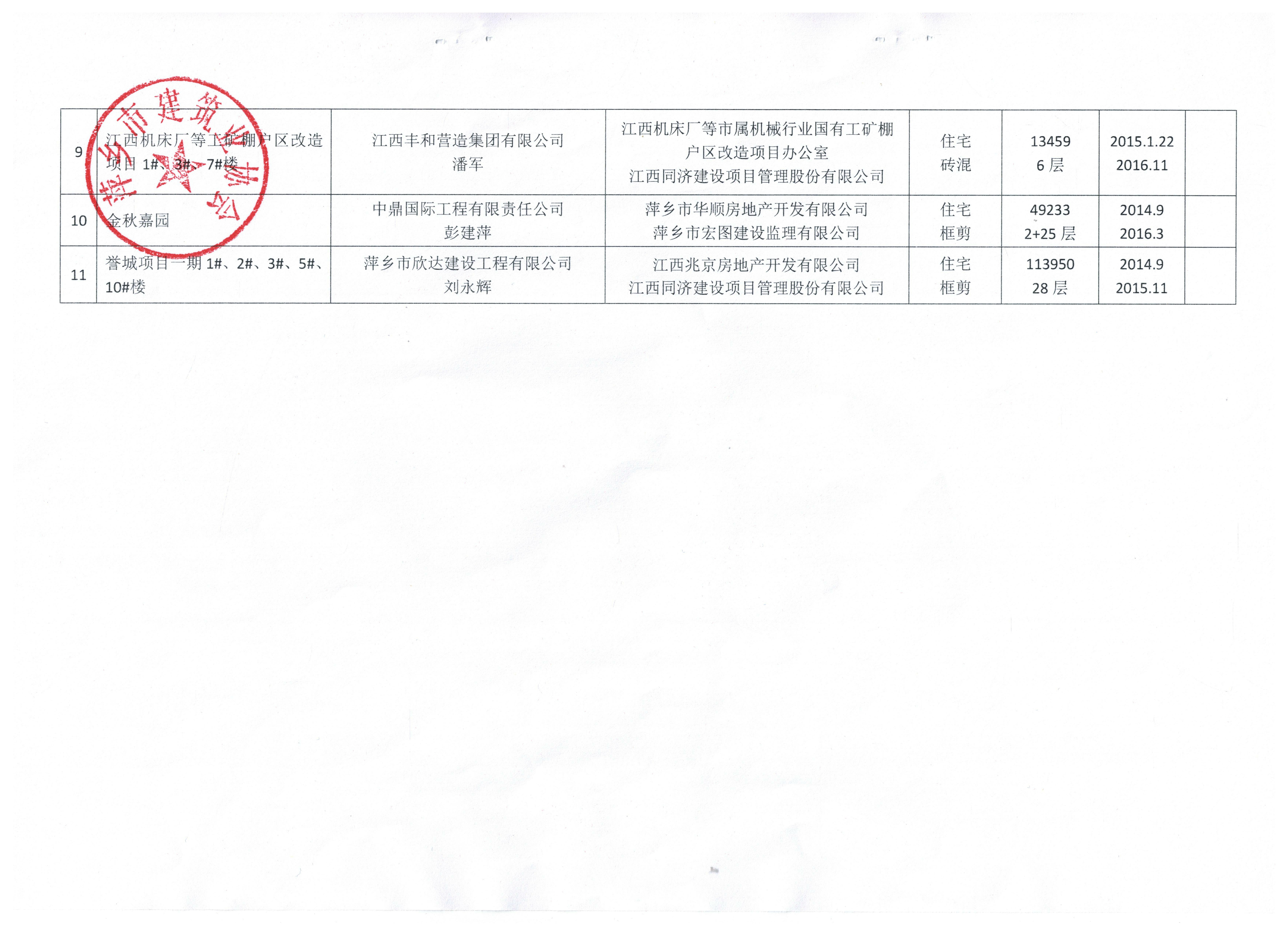 e59d0964164d38821b4949cdb3106a8d