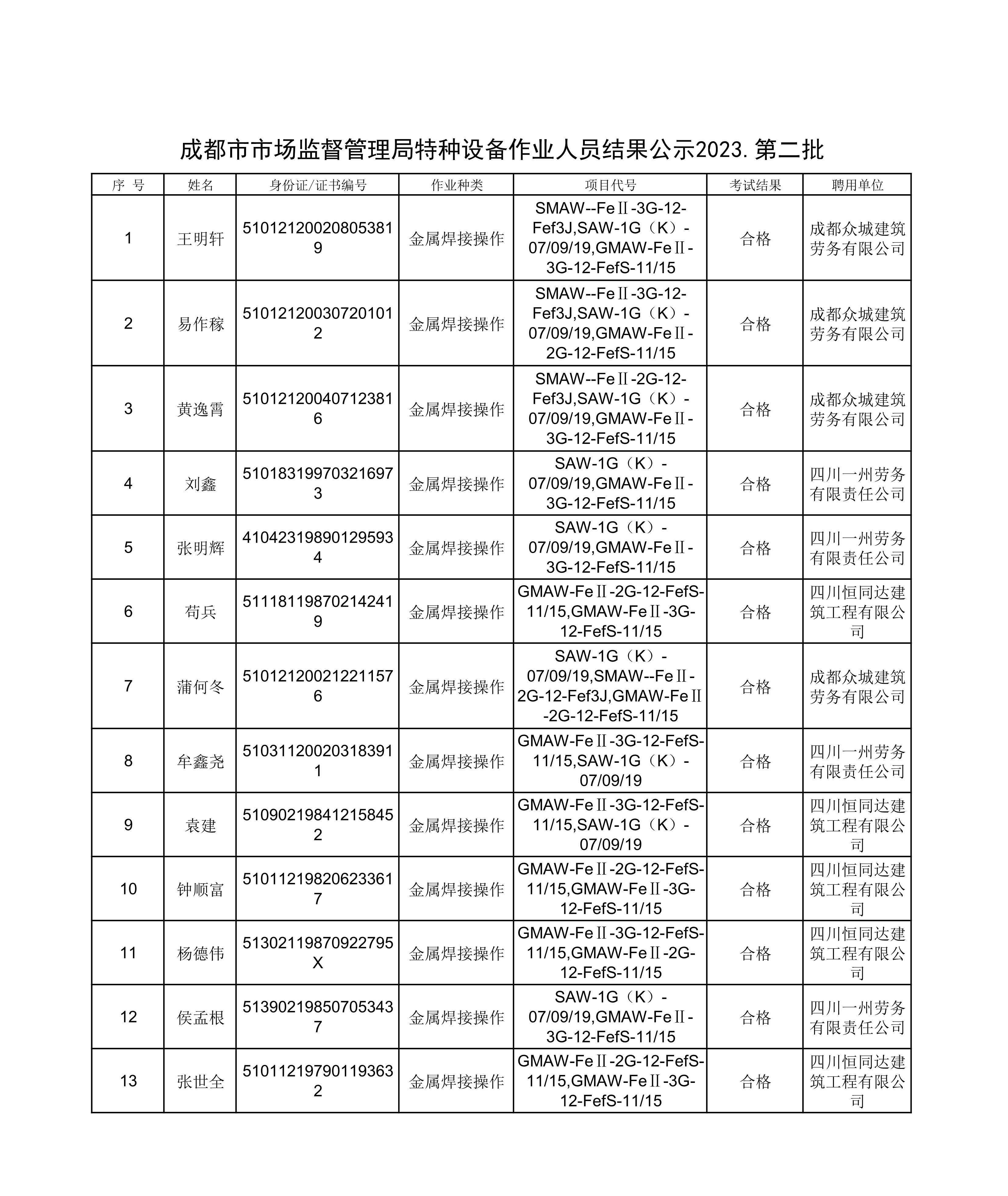 首页|yl6809永利集团有限公司官方网站