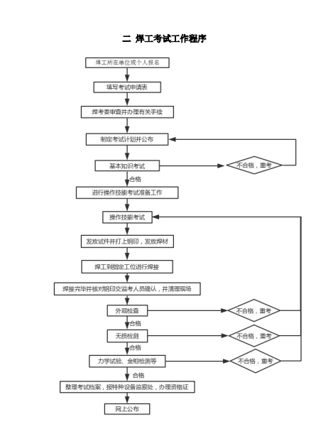 首页|yl6809永利集团有限公司官方网站
