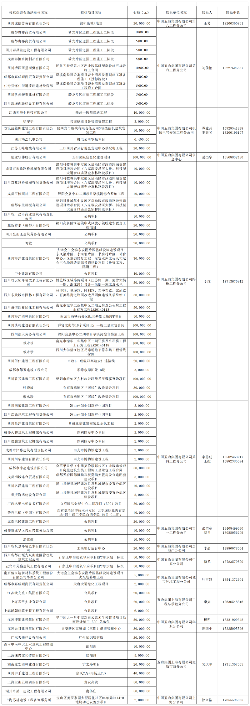 首页|yl6809永利集团有限公司官方网站