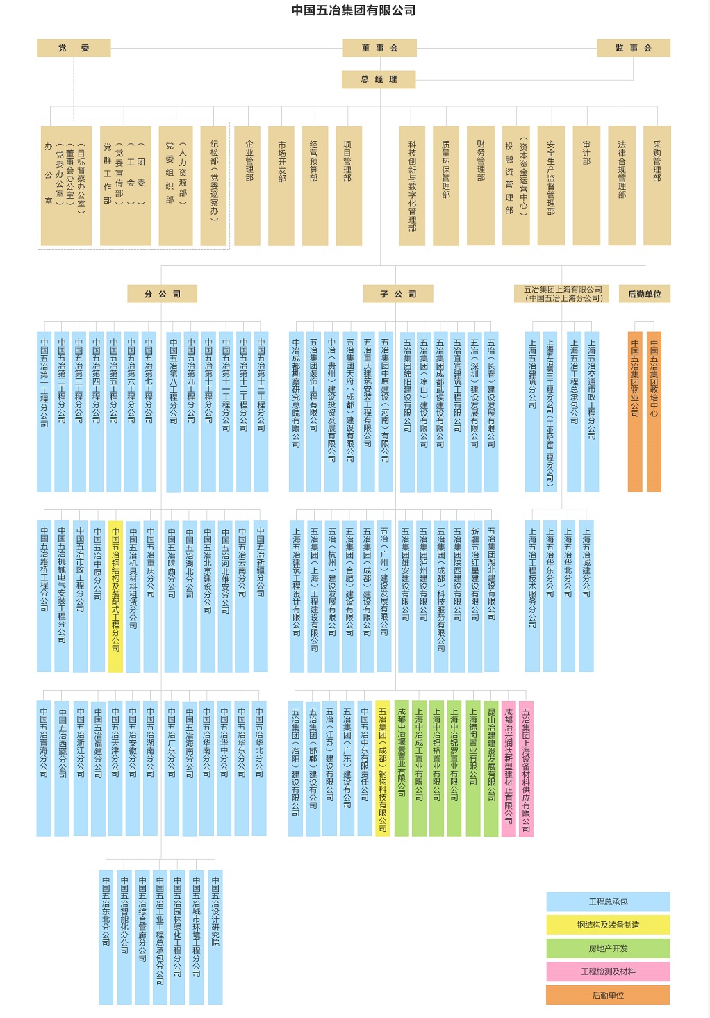 首页|yl6809永利集团有限公司官方网站